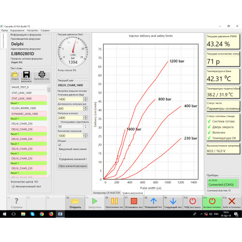 Тестер FLAGMAN Code для форсунок CR с электронной системой измерения на стойке с кодированием