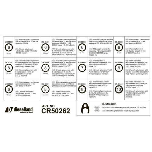 Комплект ключей под гайки распылителя форсунок CR — DL-CR50262