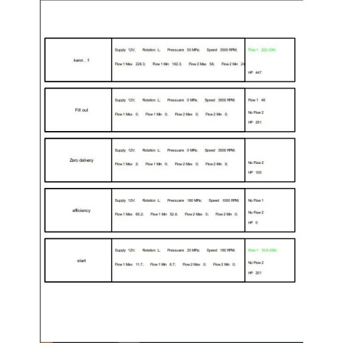 Топливный насос высокого давления 0445020175 Iveco Eurocargo