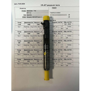 Форсунка б/у Delphi R02101Z 28232242 Рено 1.5 DCI K9K