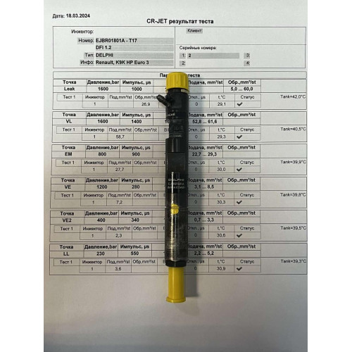 Форсунка б/у Delphi R01801A 28232248 Рено 1.5 DCI K9K