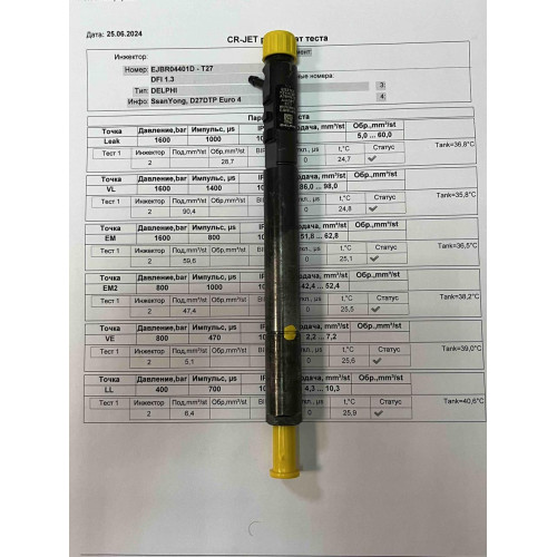 Форсунка б/у Delphi EJBR04401D SsangYong 2.7 EURO 4