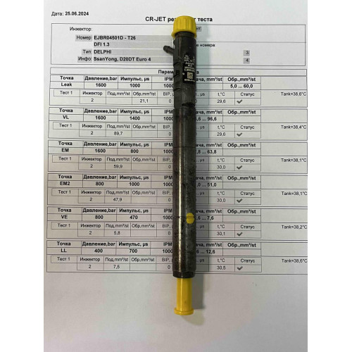 Форсунка б/у Delphi EJBR04501D SsangYong 2.0 EURO 4