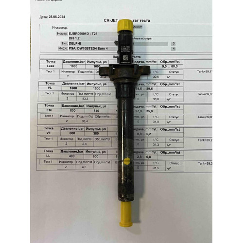 Форсунка б/у Delphi EJBR03801D R06001D Пежо Ситроен 2.0 HDI