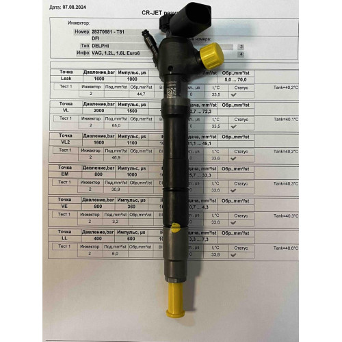 Форсунка б/у Delphi 28370681 1.2 1.6 TDI EURO 6