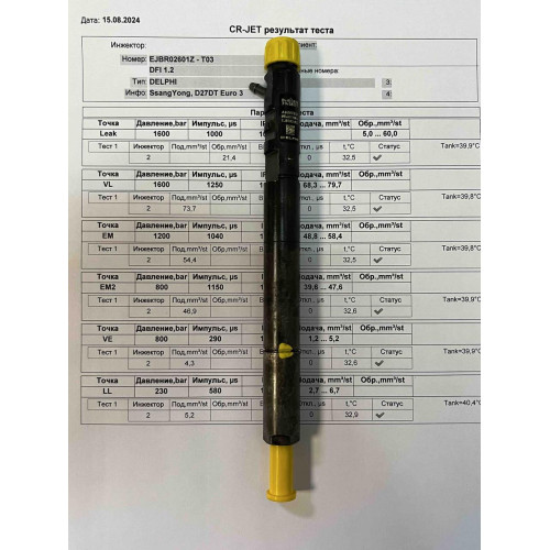 Форсунка б/у Delphi EJBR02601Z SsangYong 2.7 Euro 3