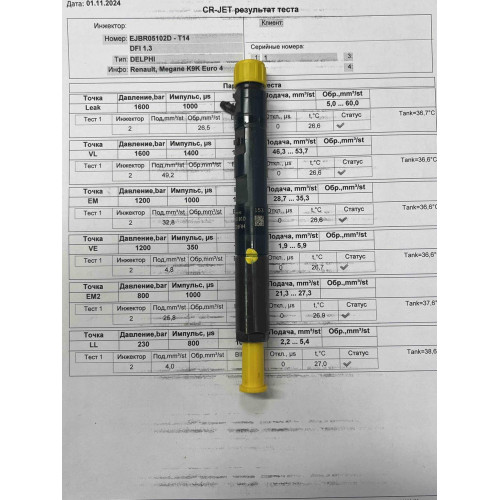 Форсунка б/у Delphi R05101D 28232251 Рено 1.5 DCI K9K