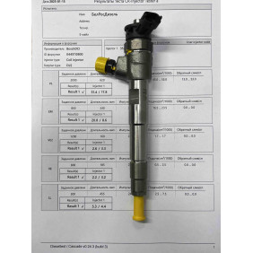 Форсунка б/у Bosch 0445110800 Рено Ниссан 1,5 DCI