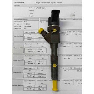 Форсунка б/у Bosch 0445110110 0445110110B Рено 1.9 DCi