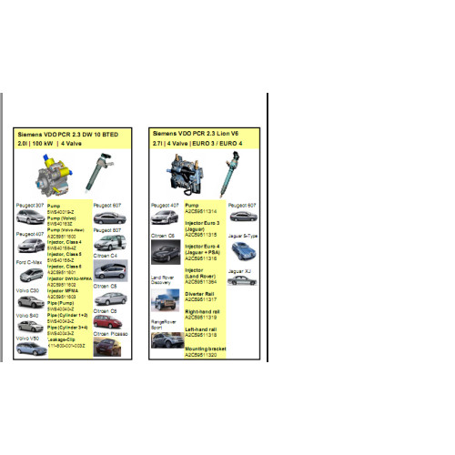 Шайба пламя гасящая под форсунку Siemens