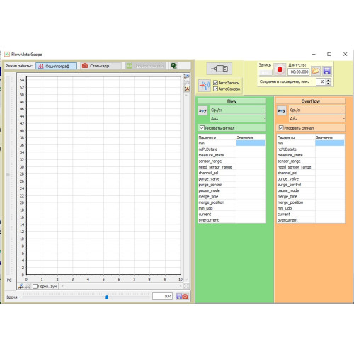 Электронная система измерения жидкости