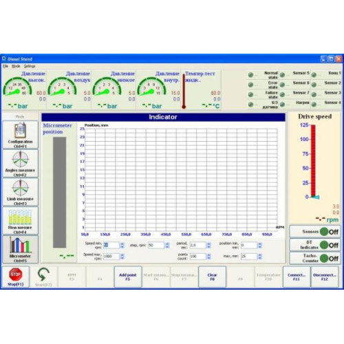Стенд SPN 508 для ТНВД 18-45kw усиленный